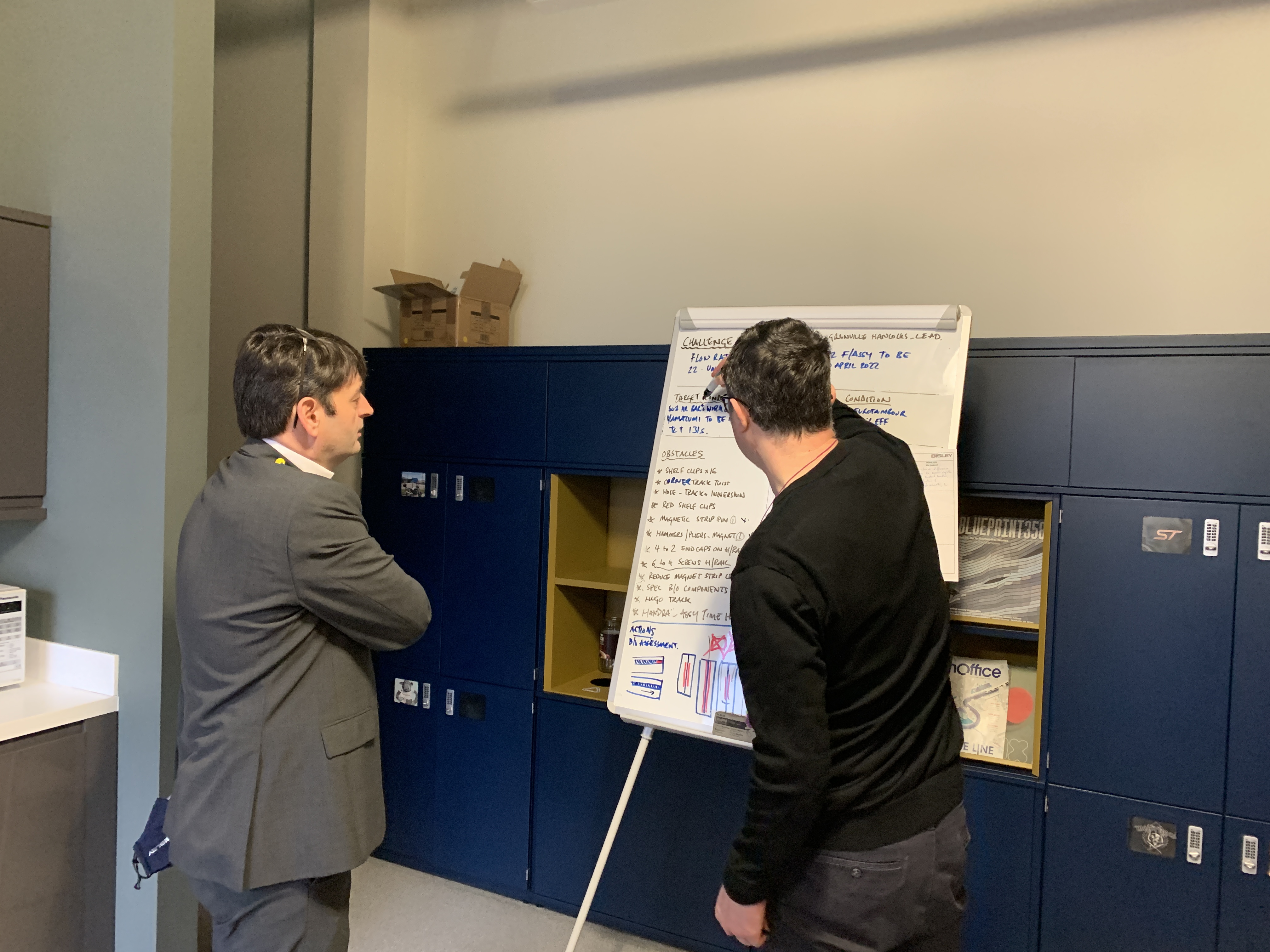 Toyota Kata coaching i praksis